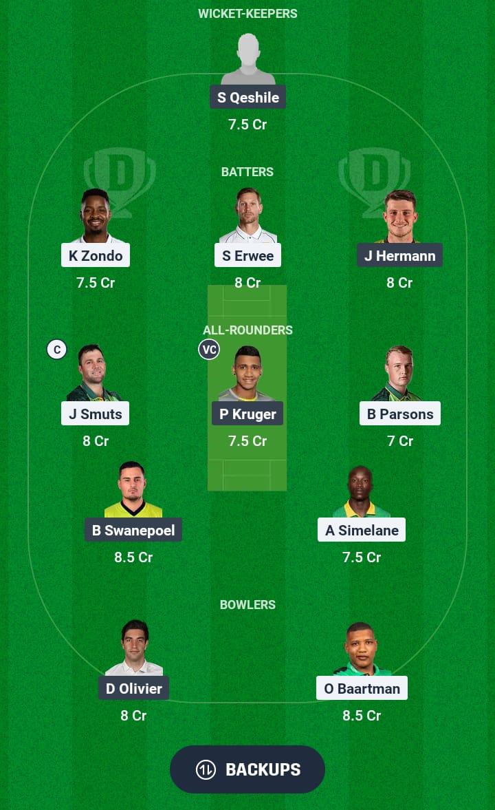 DOL vs WAR Dream11 Prediction 