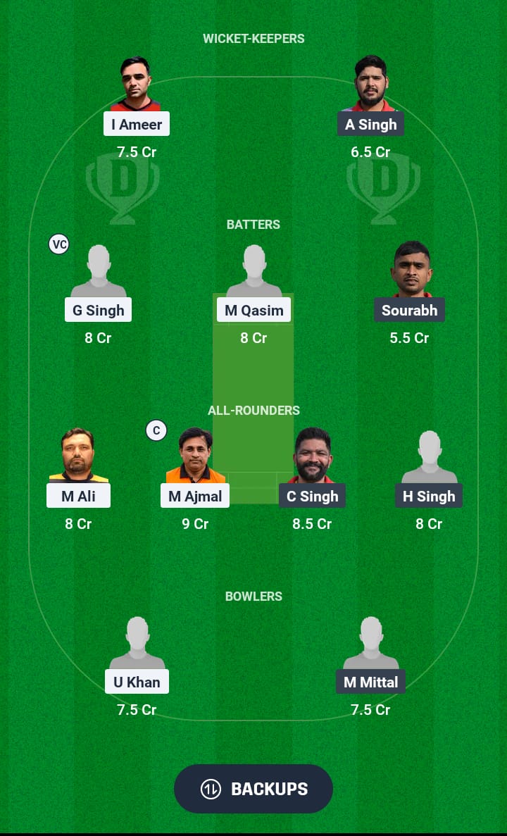 SWU vs PWH Dream11 Prediction 