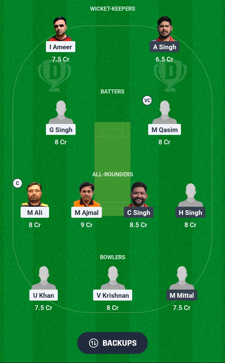 SWU vs PWH Dream11 Prediction 