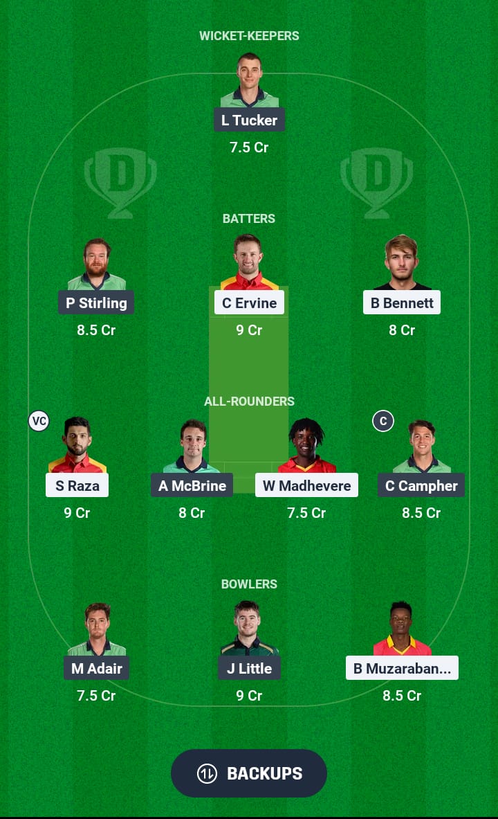 ZIM vs IRE Dream11 Prediction 