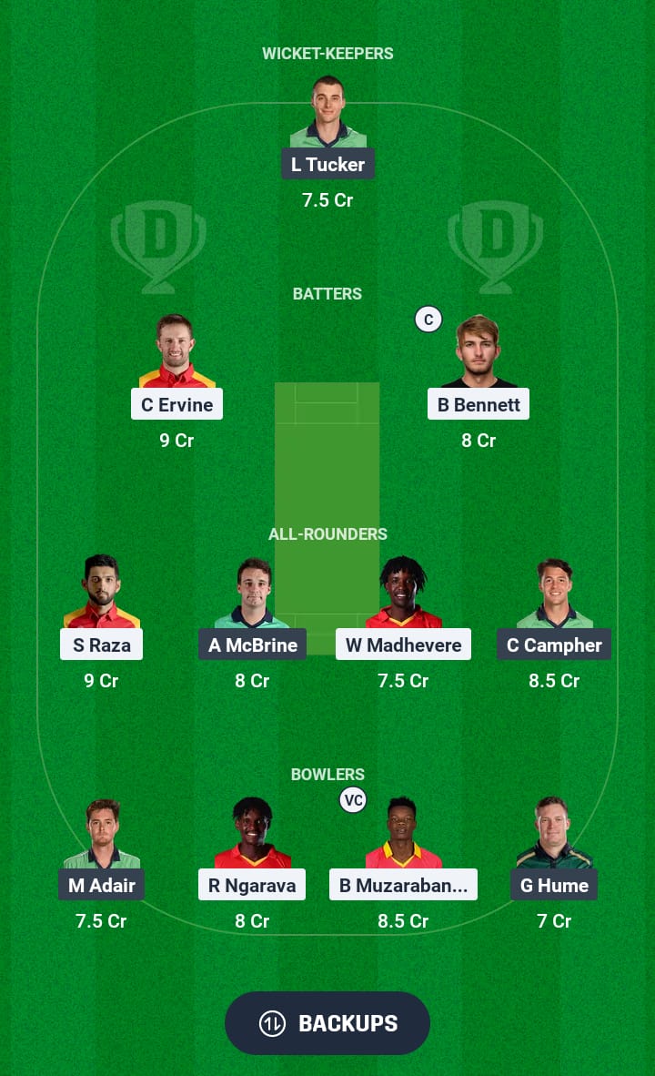 ZIM vs IRE Dream11 Prediction 