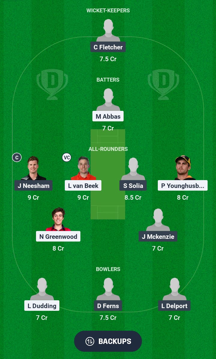 WF vs AA Dream11 Prediction 