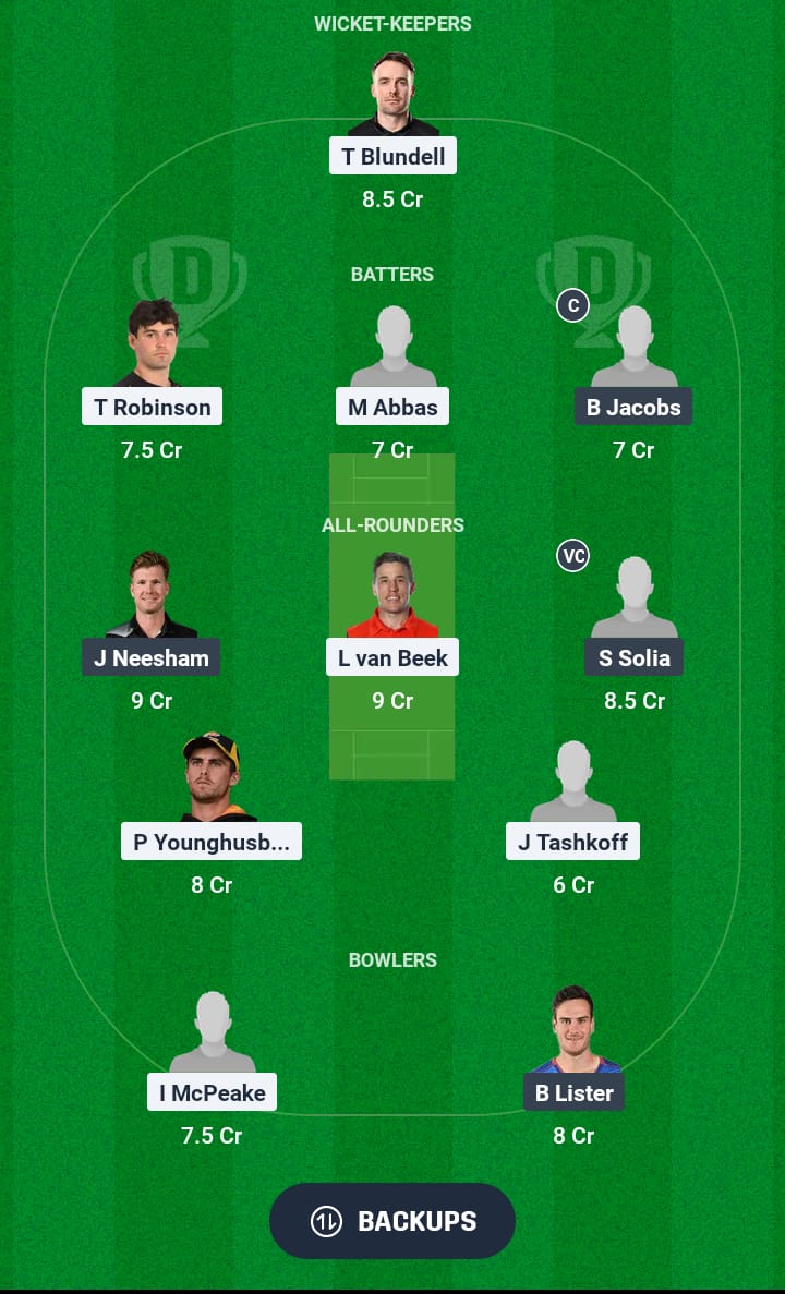 WF vs AA Dream11 Prediction 