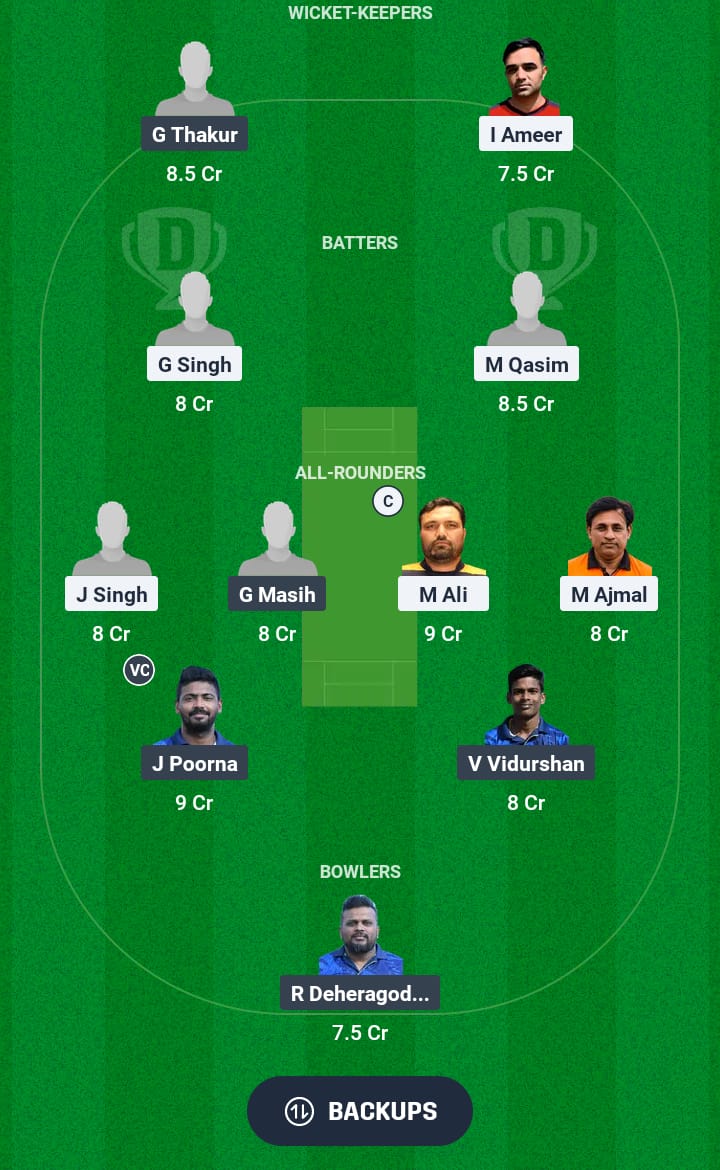 SWU vs SOC Dream11 Prediction 