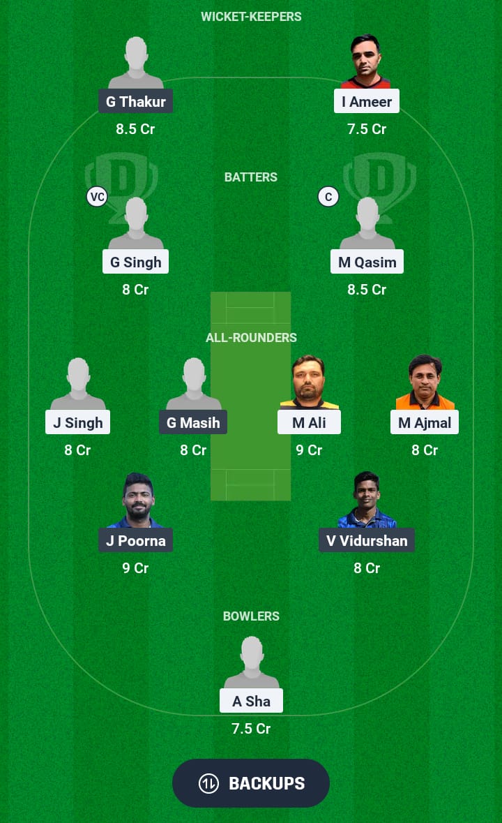 SWU vs SOC Dream11 Prediction 