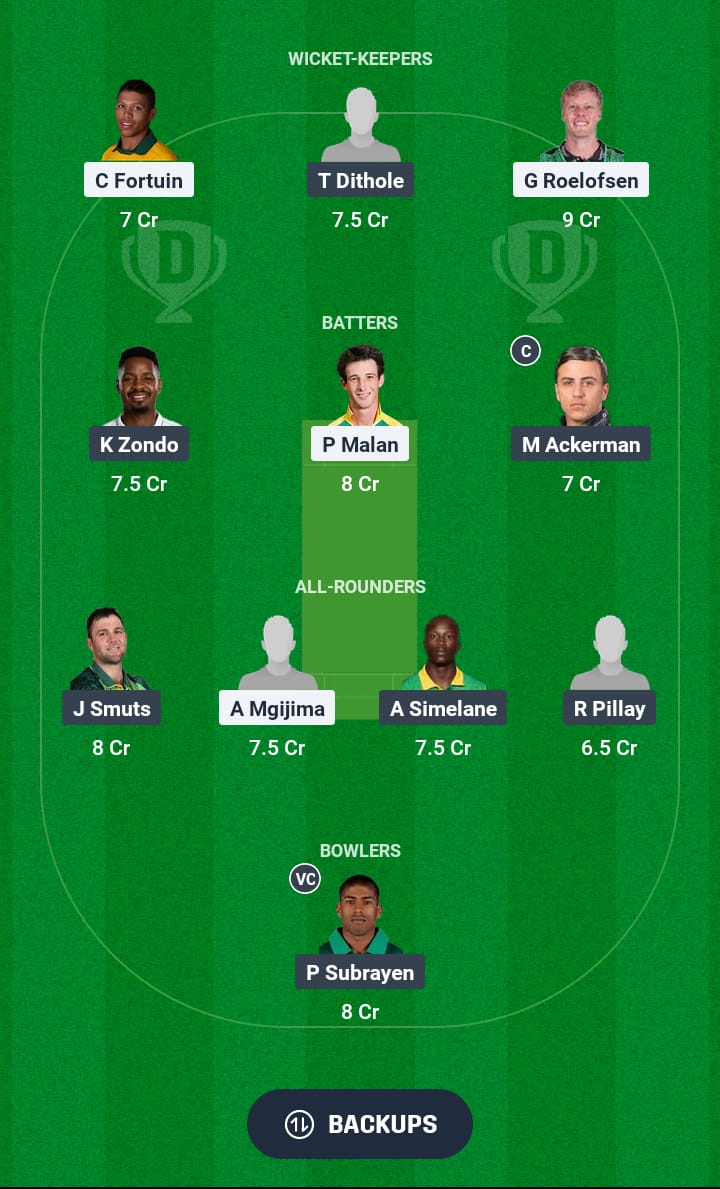 ROC vs DOL Dream11 Prediction 