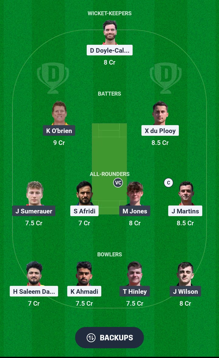 EUR vs BAI Dream11 Prediction 