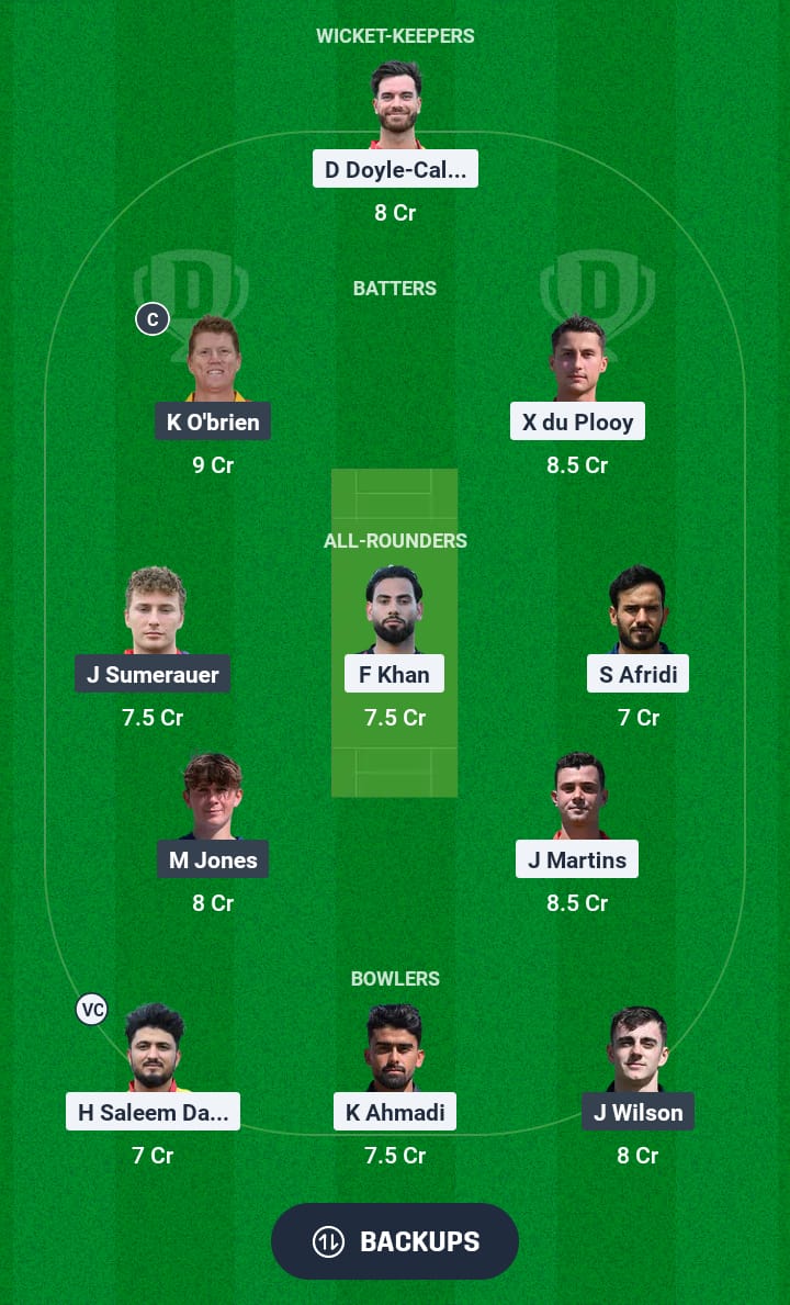 EUR vs BAI Dream11 Prediction 