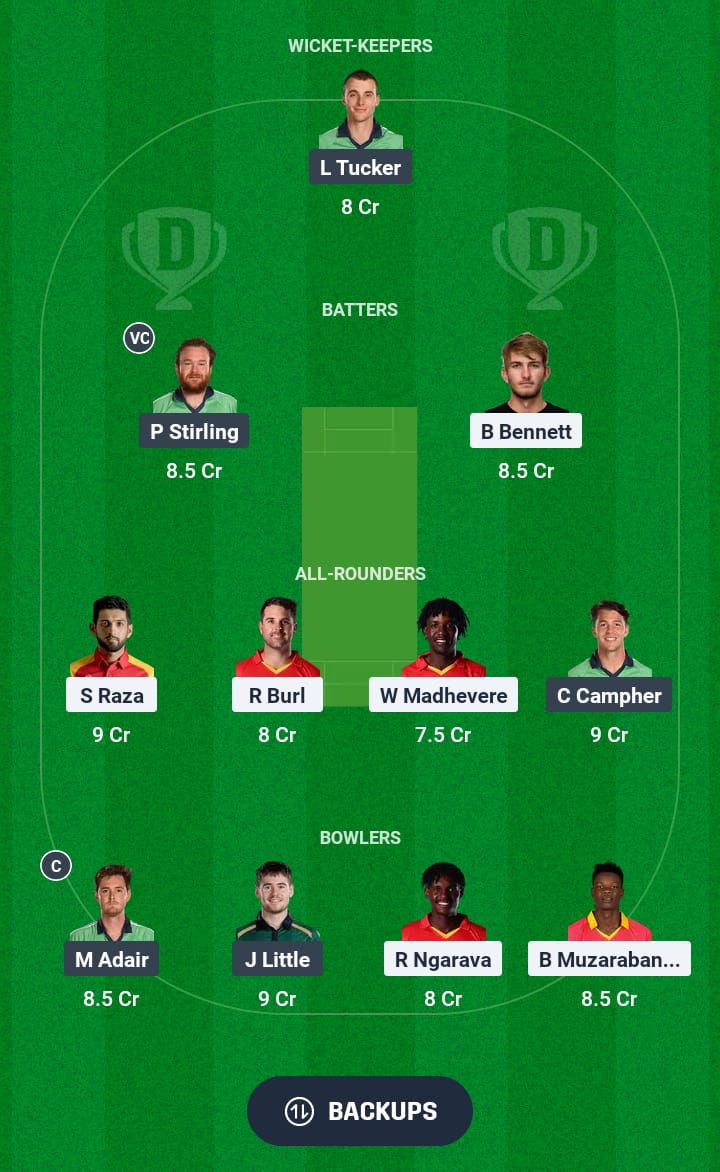 ZIM vs IRE Dream11 Prediction 