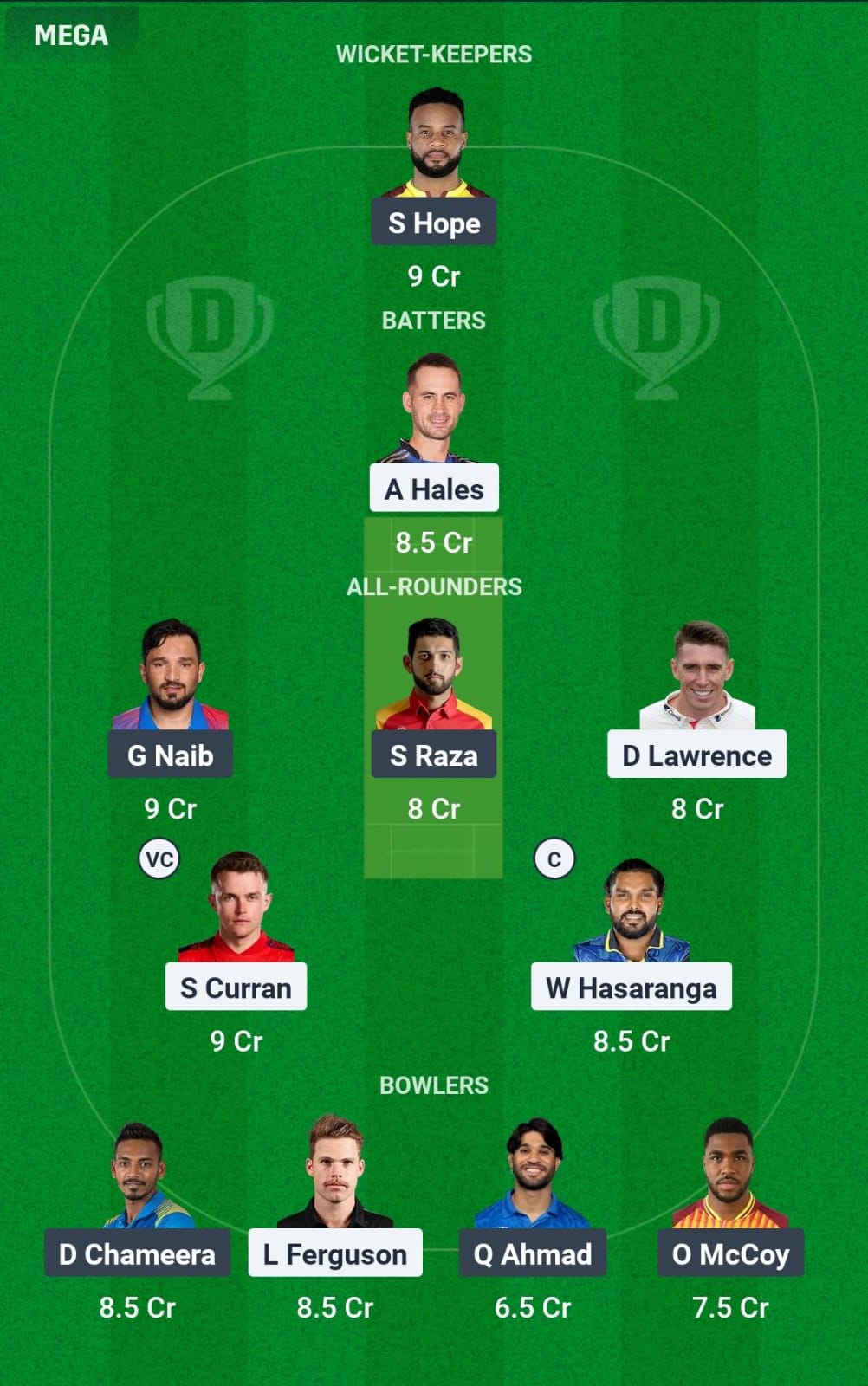 Dream11 Team Prediction DV vs DC