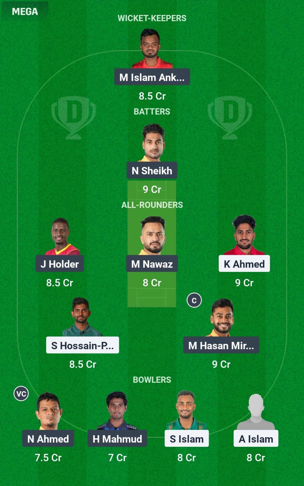 Dream11 Team Prediction CHK vs KHT