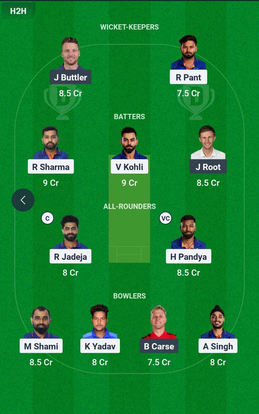 Head-to-Head Dream11 Team Prediction IND vs ENG