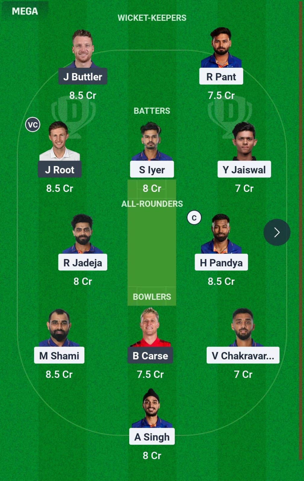 Dream11 Team Prediction IND vs ENG