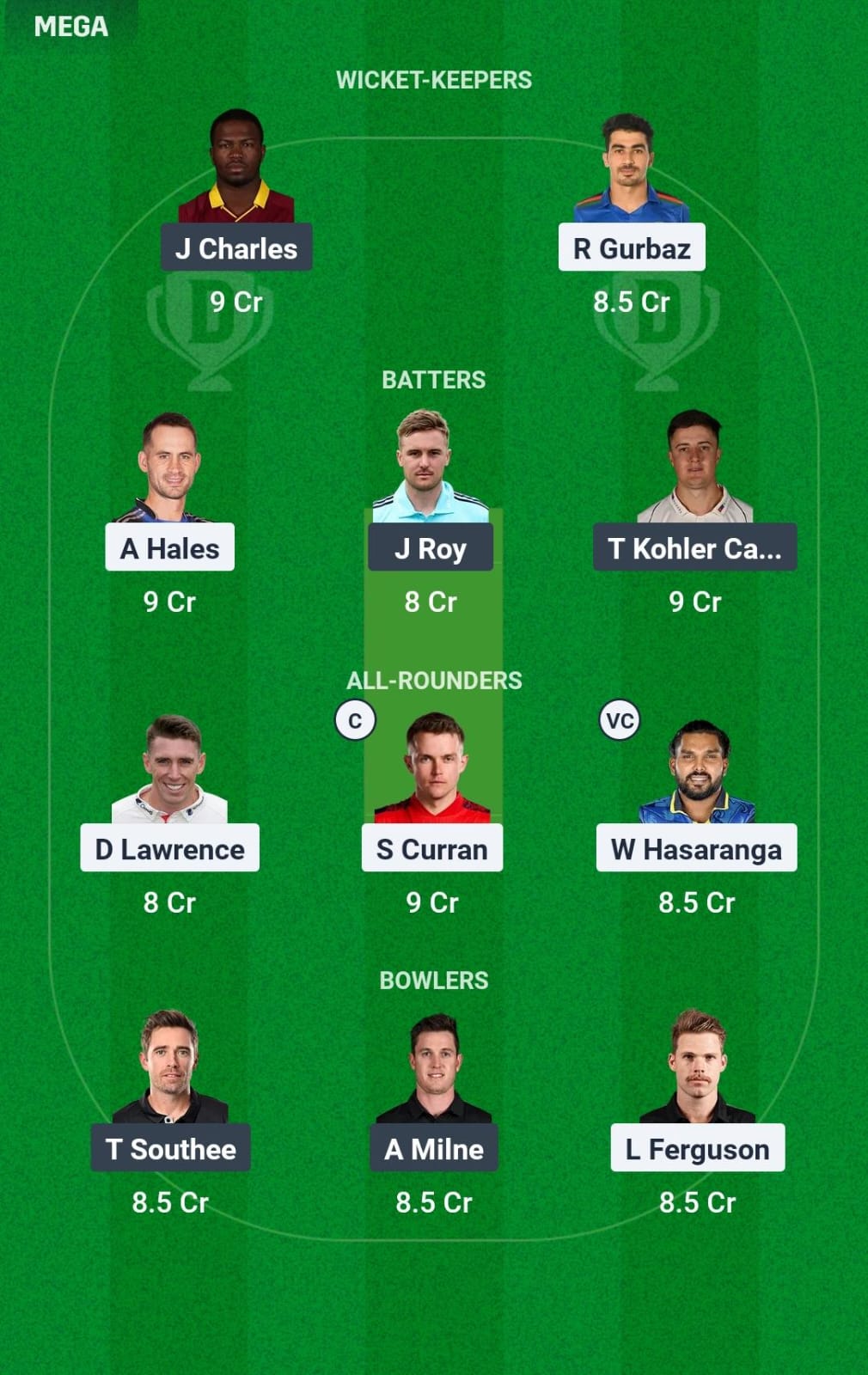 Dream11 Team Prediction DV vs SWR