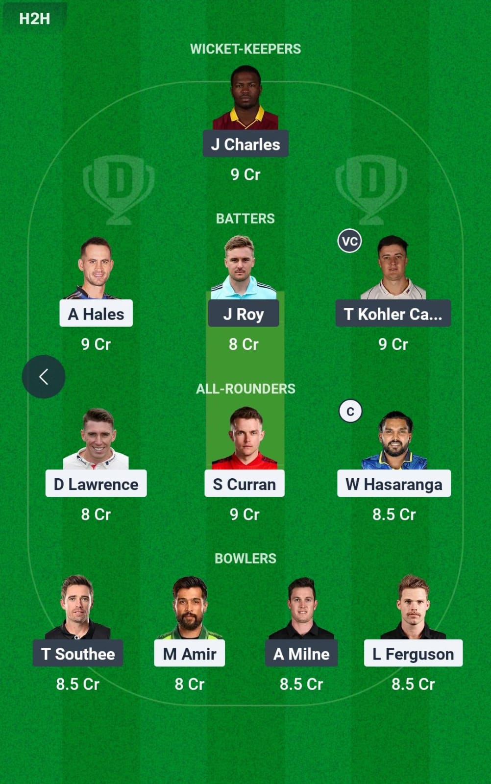  Dream11 Team Prediction DV vs SWR