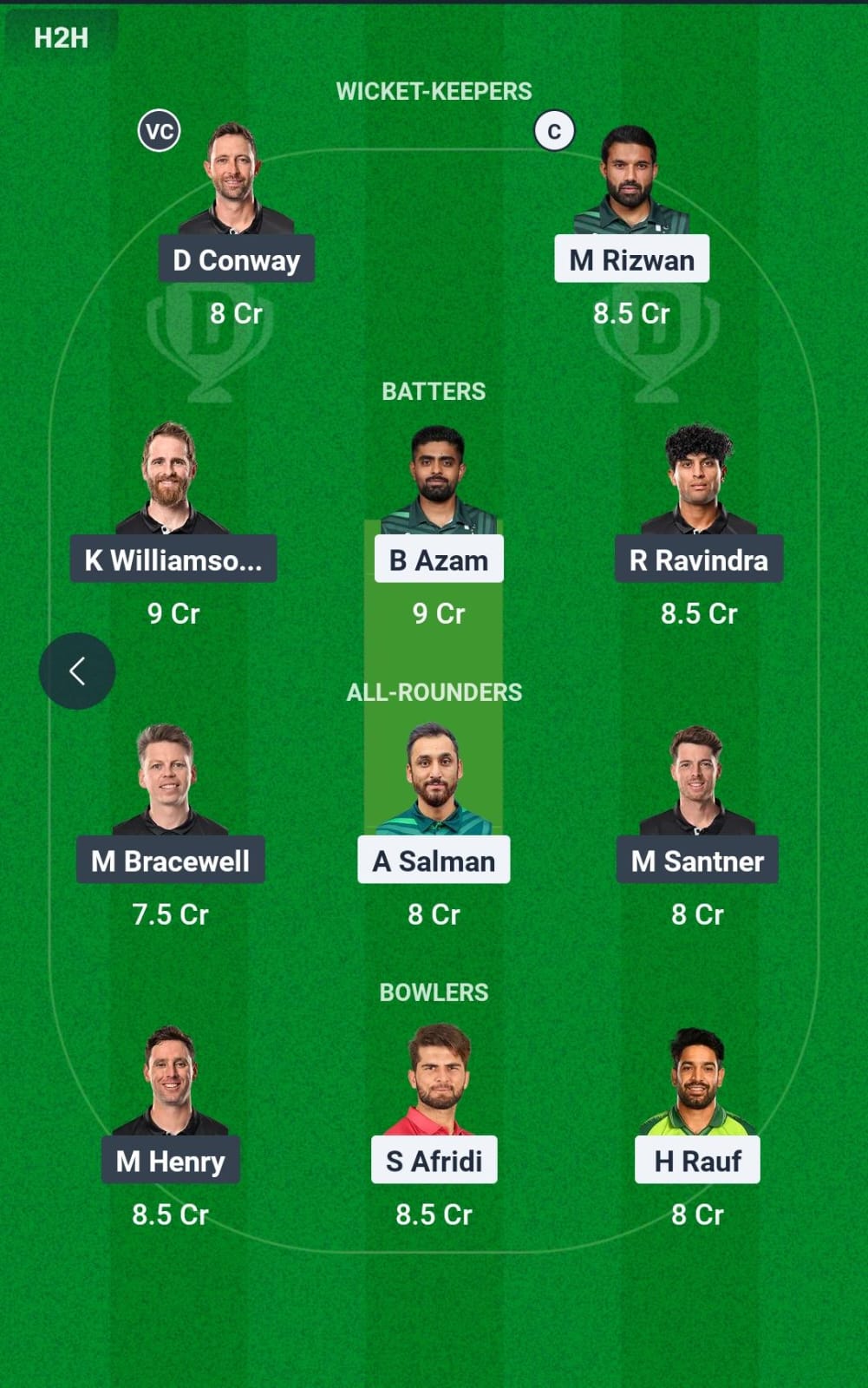 Dream11 Team Prediction PAK vs NZ