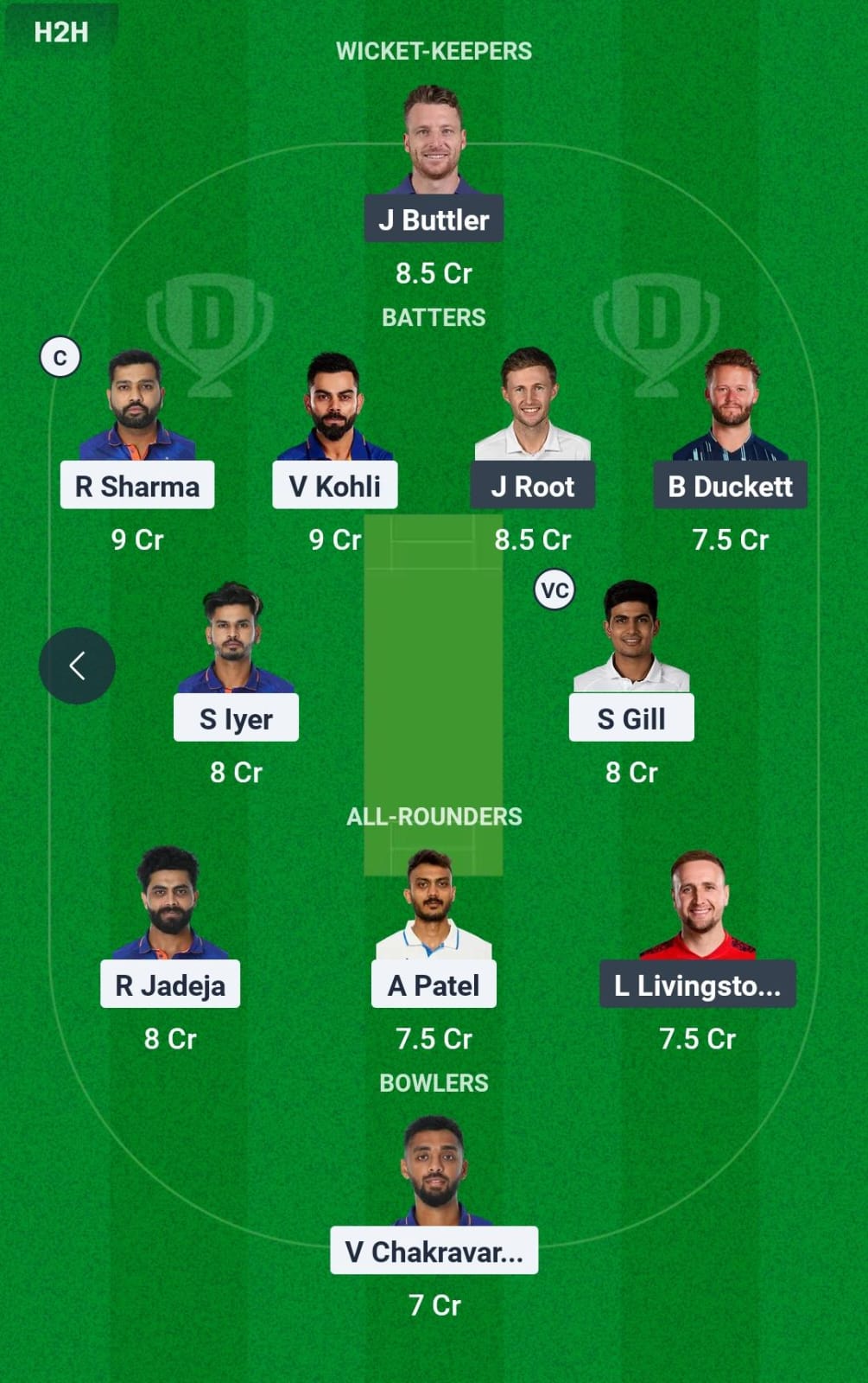 Dream11 Team Prediction IND vs ENG