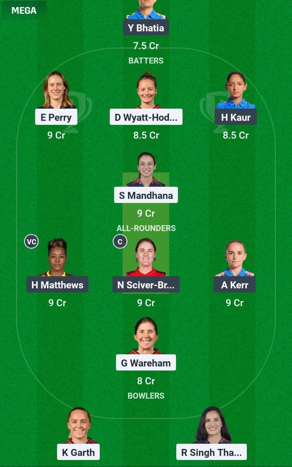  Dream11 Team Prediction BLR-W vs MUM-W