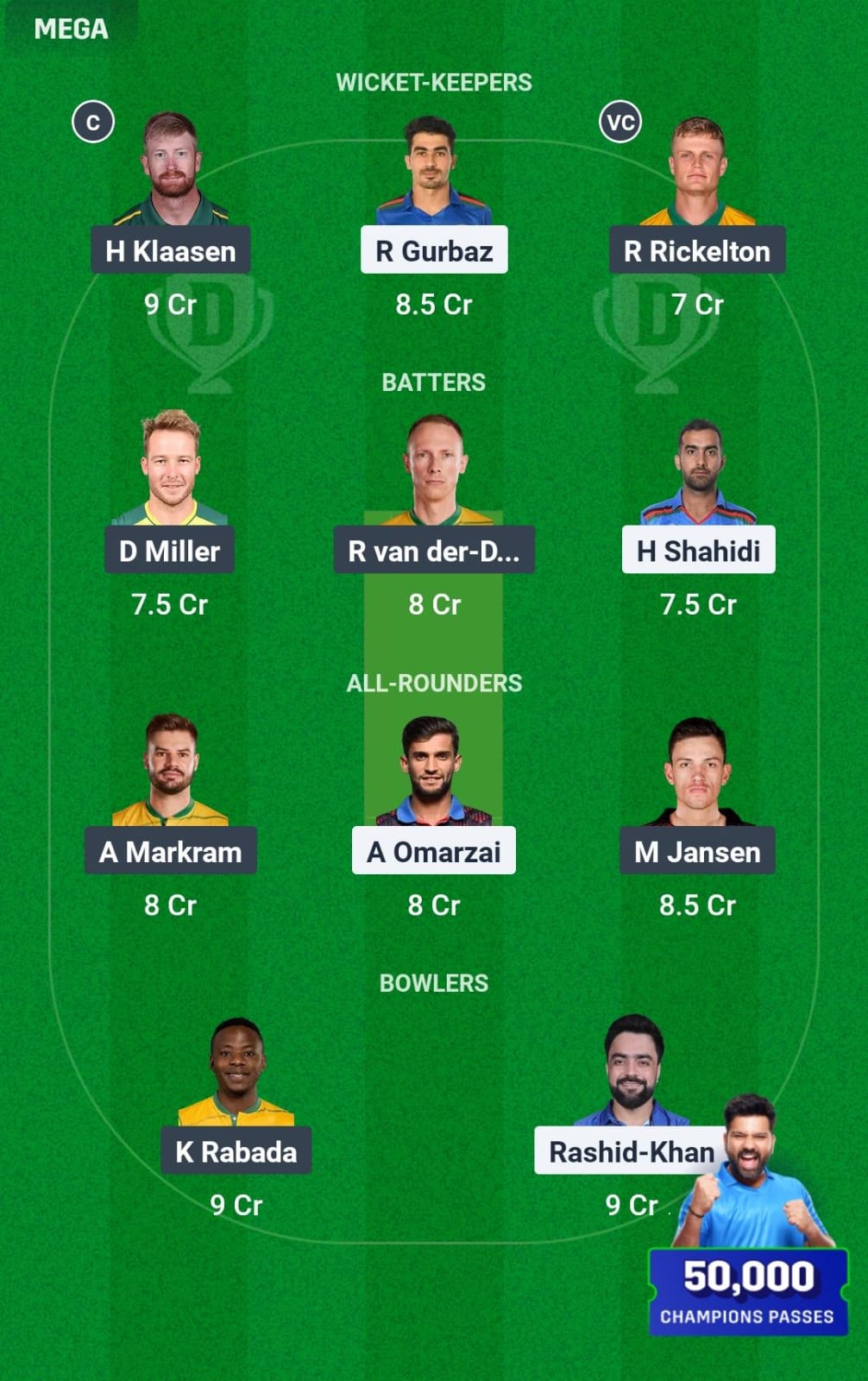 Dream11 Team Prediction AFG vs SA