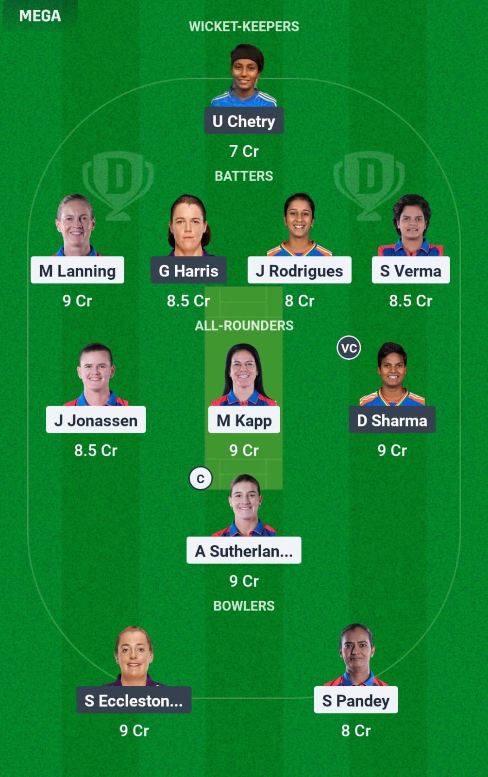 Dream11 Team Prediction DEL-W vs UP-W