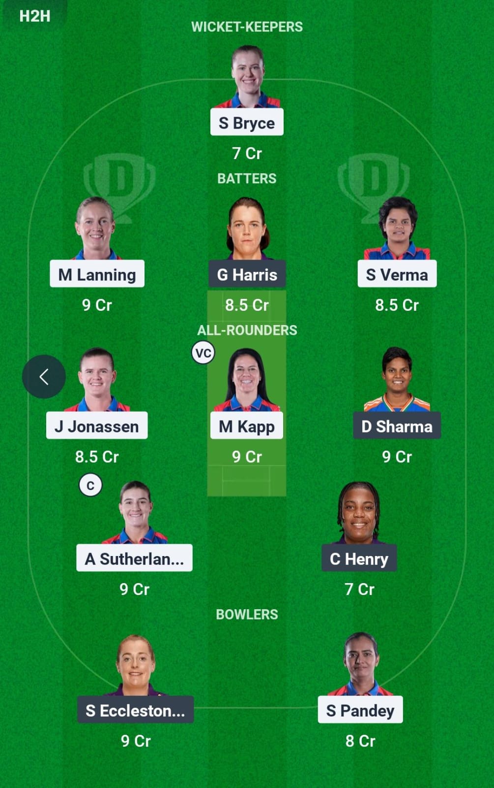 Dream11 Team Prediction DEL-W vs UP-W