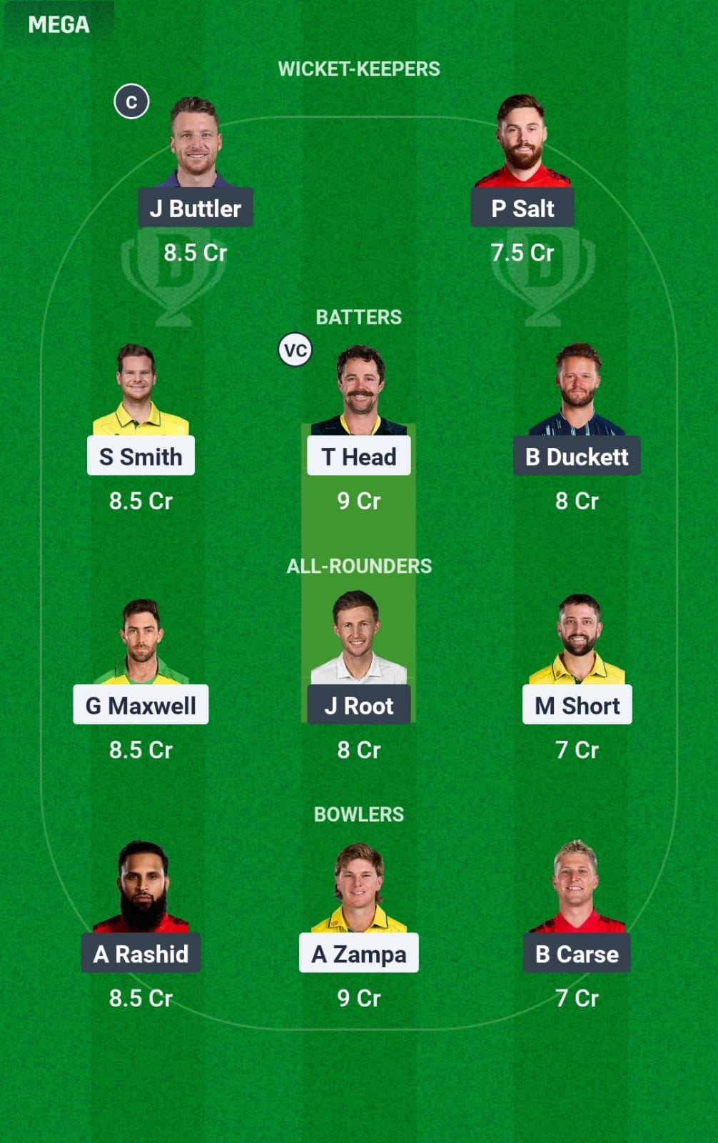 AUS vs ENG Dream11 Prediction Today Match