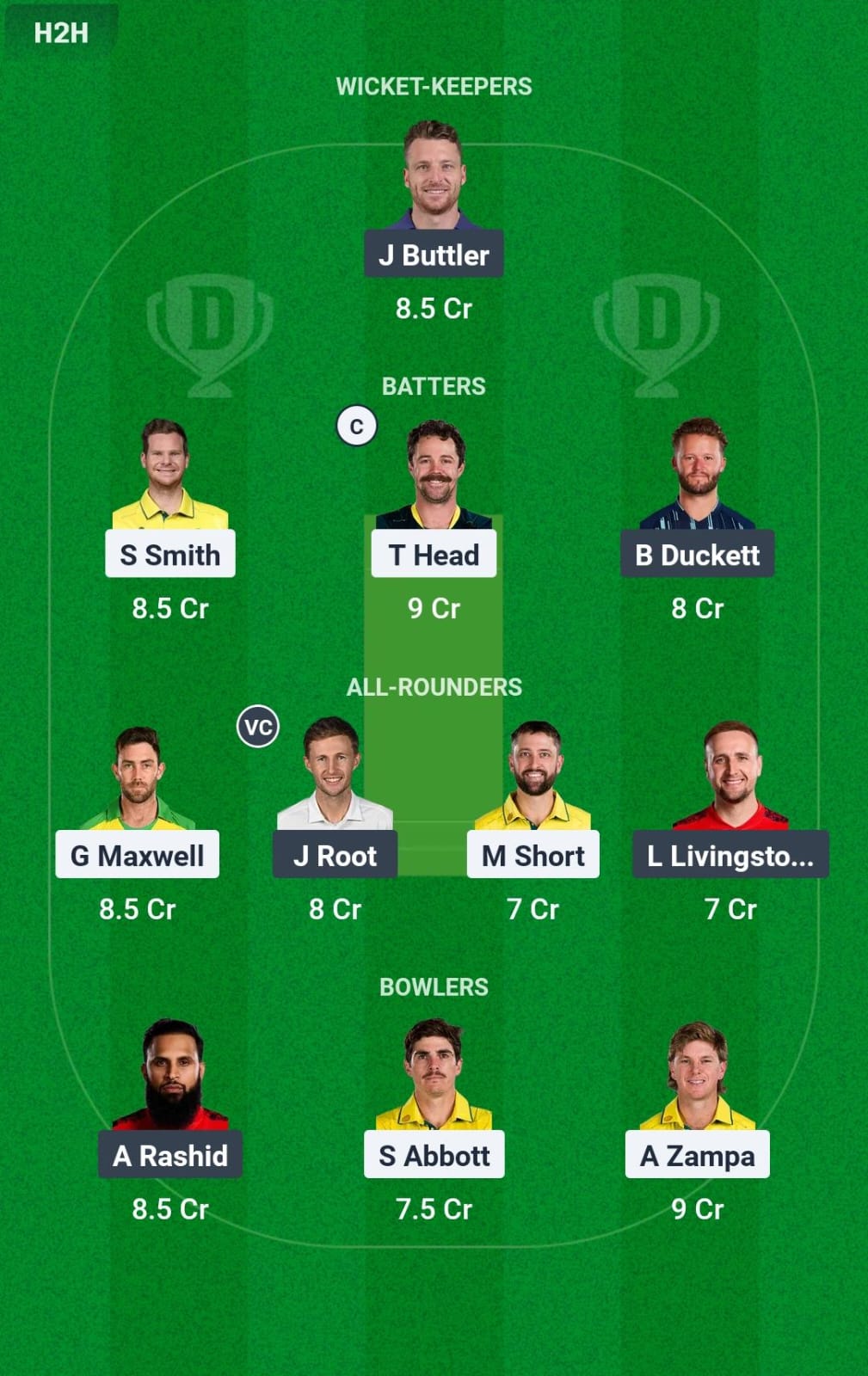 AUS vs ENG Dream11 Prediction 4th Match