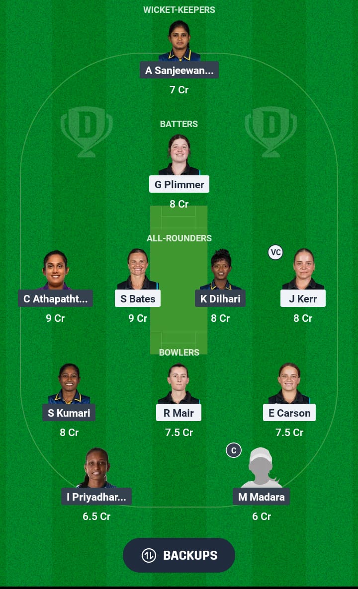 NZ-W vs SL-W Dream11 Prediction