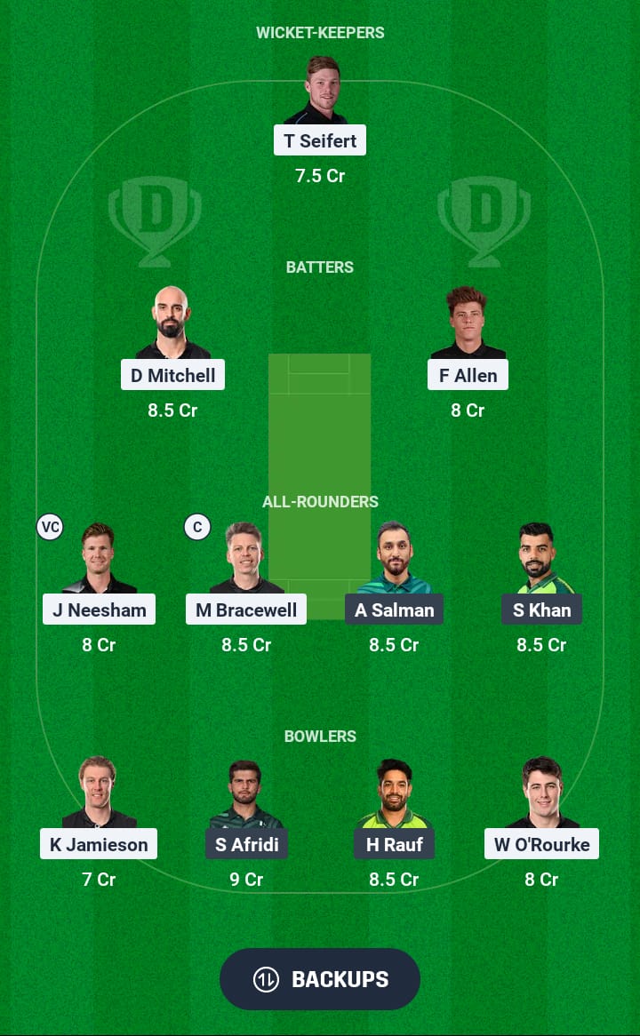 NZ vs PAK Dream11 Prediction 