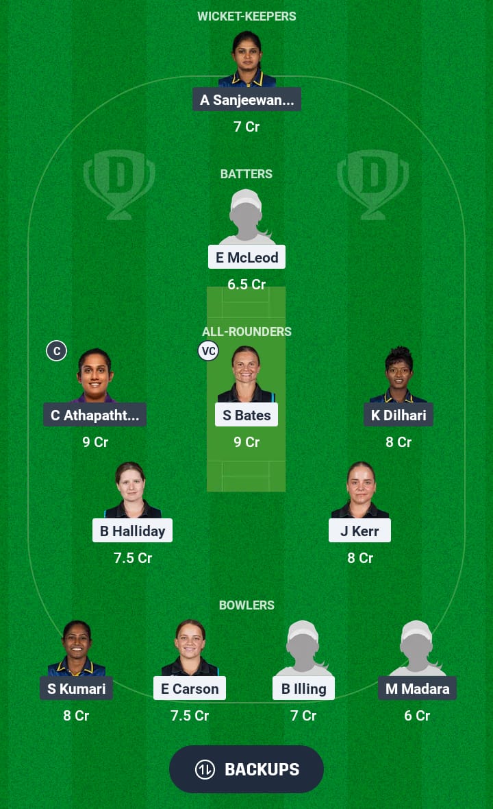 NZ-W vs SL-W Dream11 Prediction 