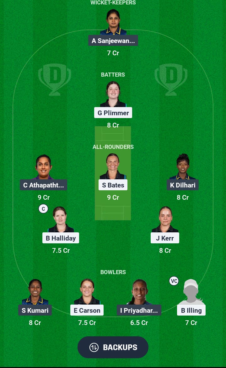 NZ-W vs SL-W Dream11 Prediction 