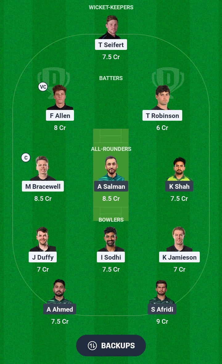 NZ vs PAK Dream11 Prediction 