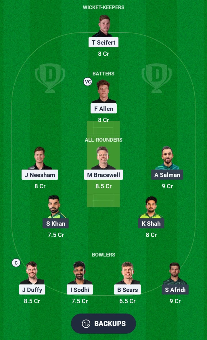 NZ vs PAK Dream11 Prediction 