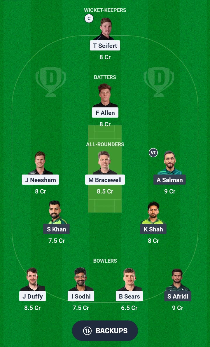 NZ vs PAK Dream11 Prediction 