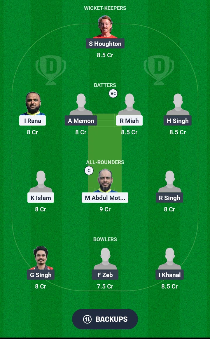 FRD vs CK Dream11 Prediction 