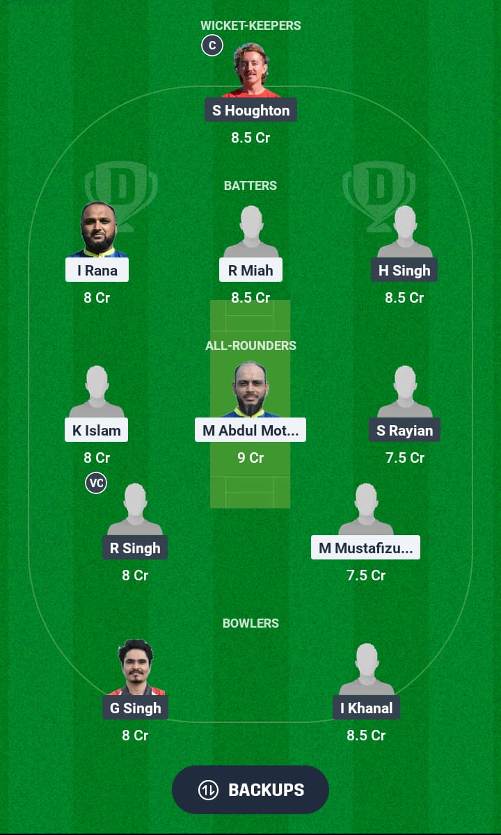 FRD vs CK Dream11 Prediction 