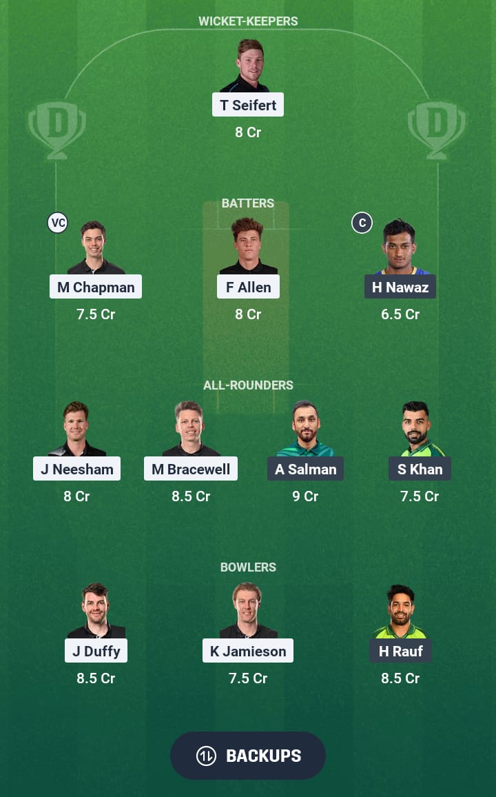 NZ vs PAK Dream11 Prediction 