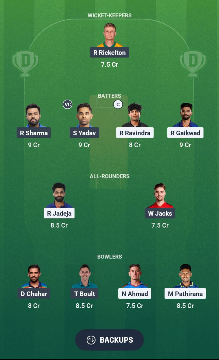 CHE vs MI Dream11 Prediction 