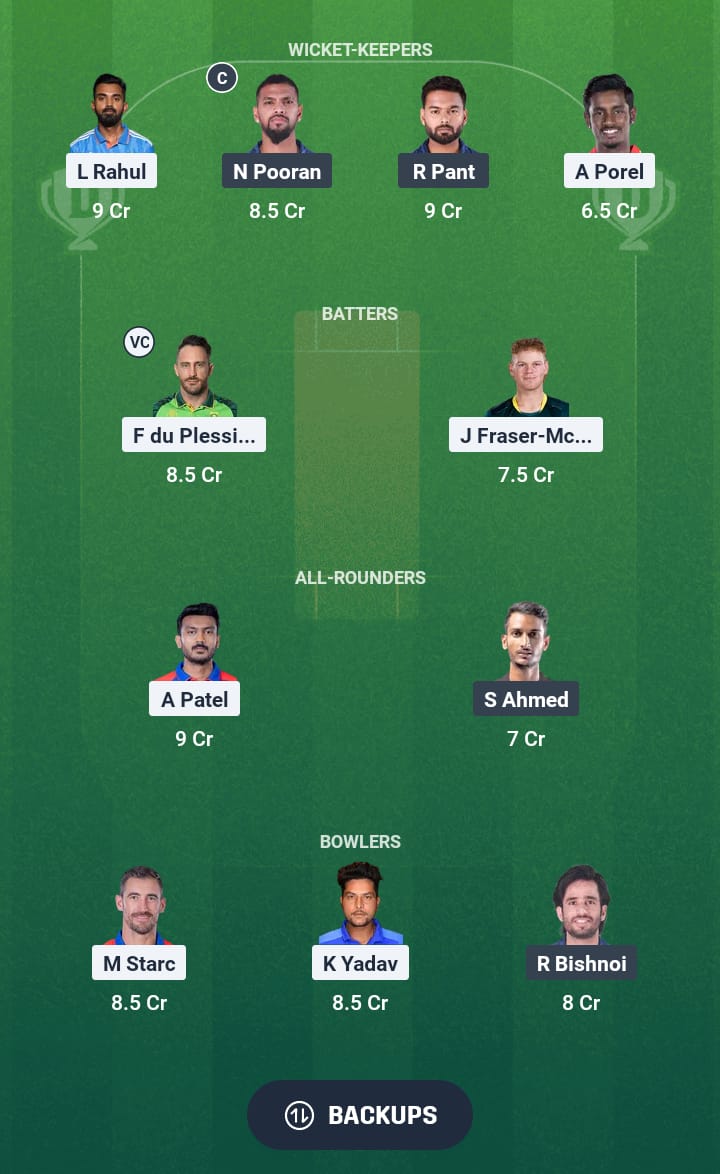 DC vs LSG Dream11 Prediction 