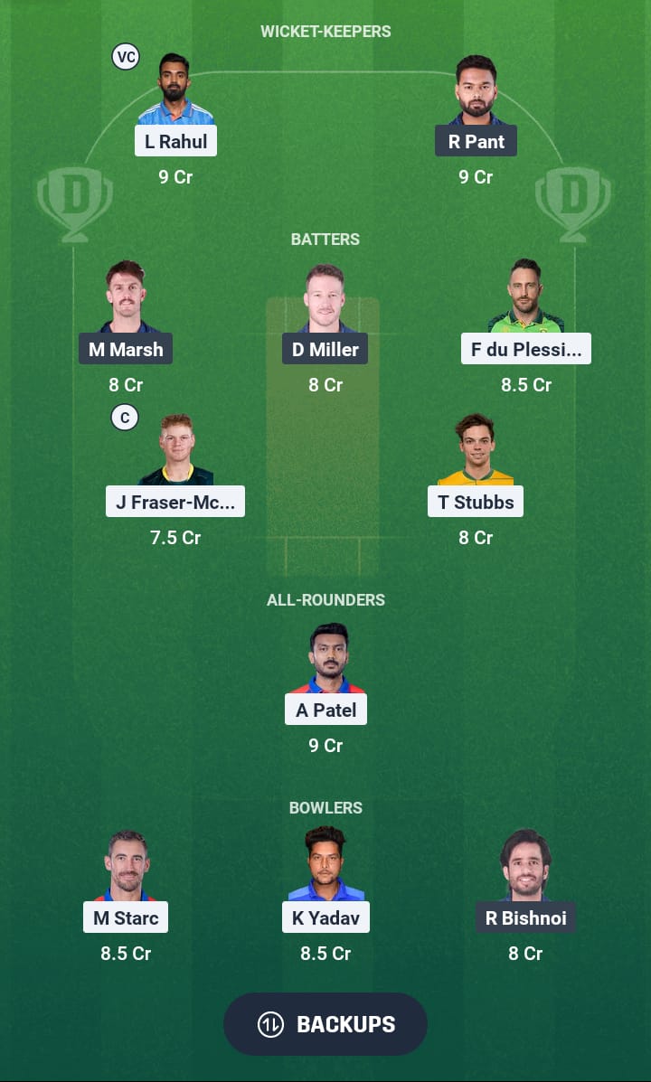 DC vs LSG Dream11 Prediction 