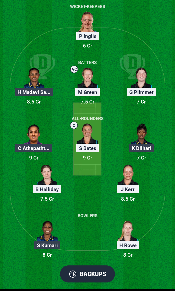 NZ-W vs SL-W Dream11 Prediction 