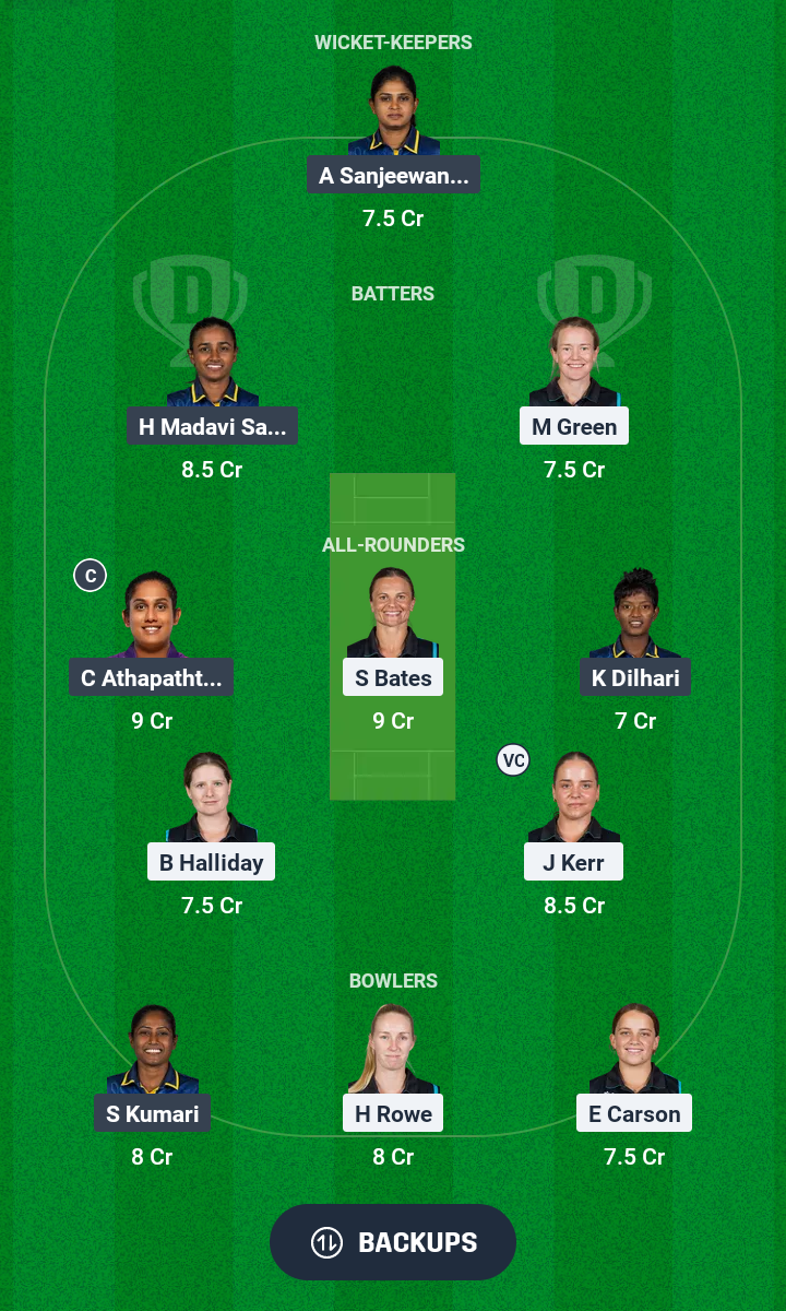 NZ-W vs SL-W Dream11 Prediction 