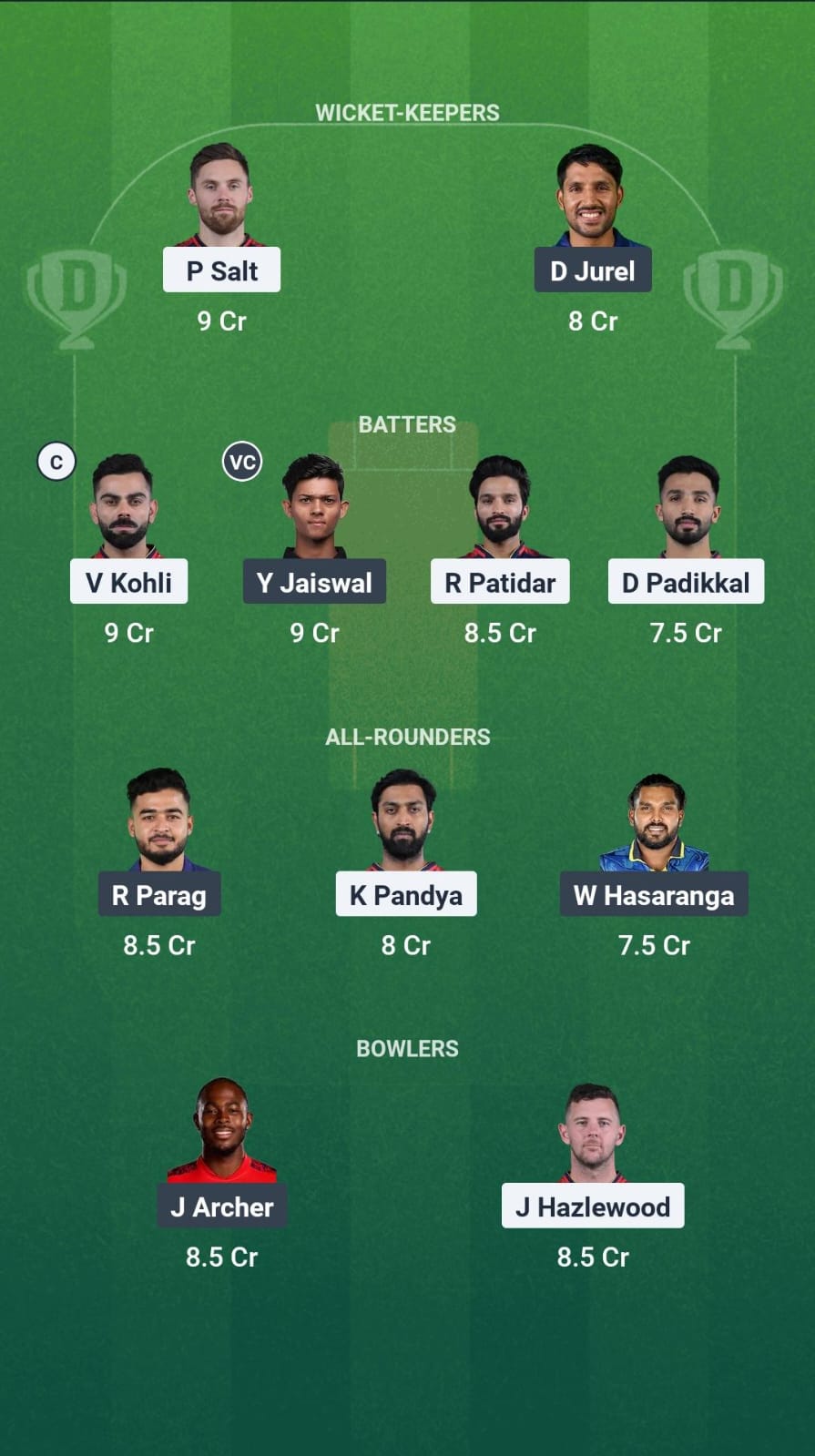 Dream11 Team Prediction RCB vs RR