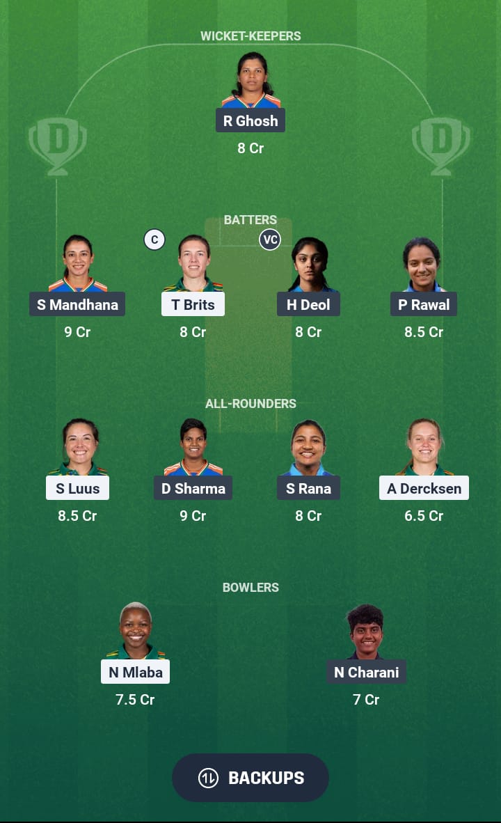 SA-W vs IN-W Dream11 Prediction