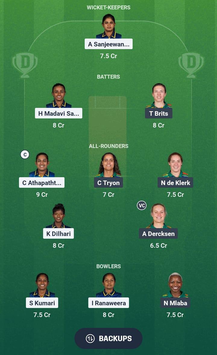 SL--W vs SA-W Dream11 Prediction