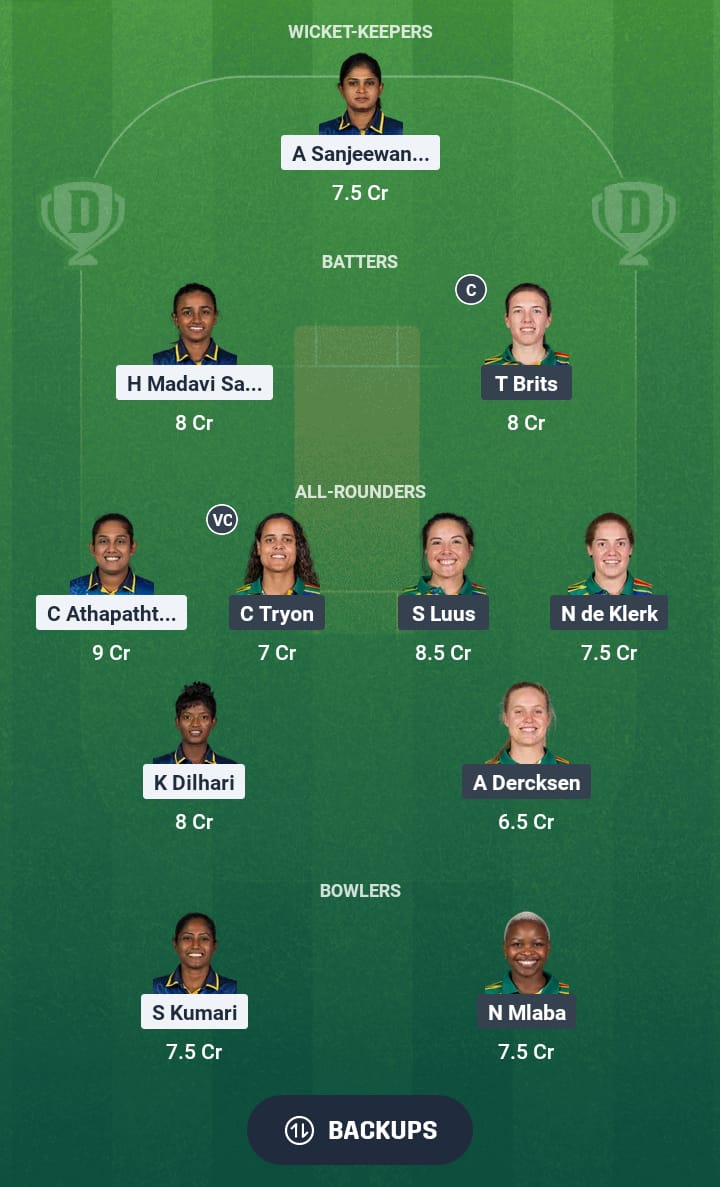 SL--W vs SA-W Dream11 Prediction