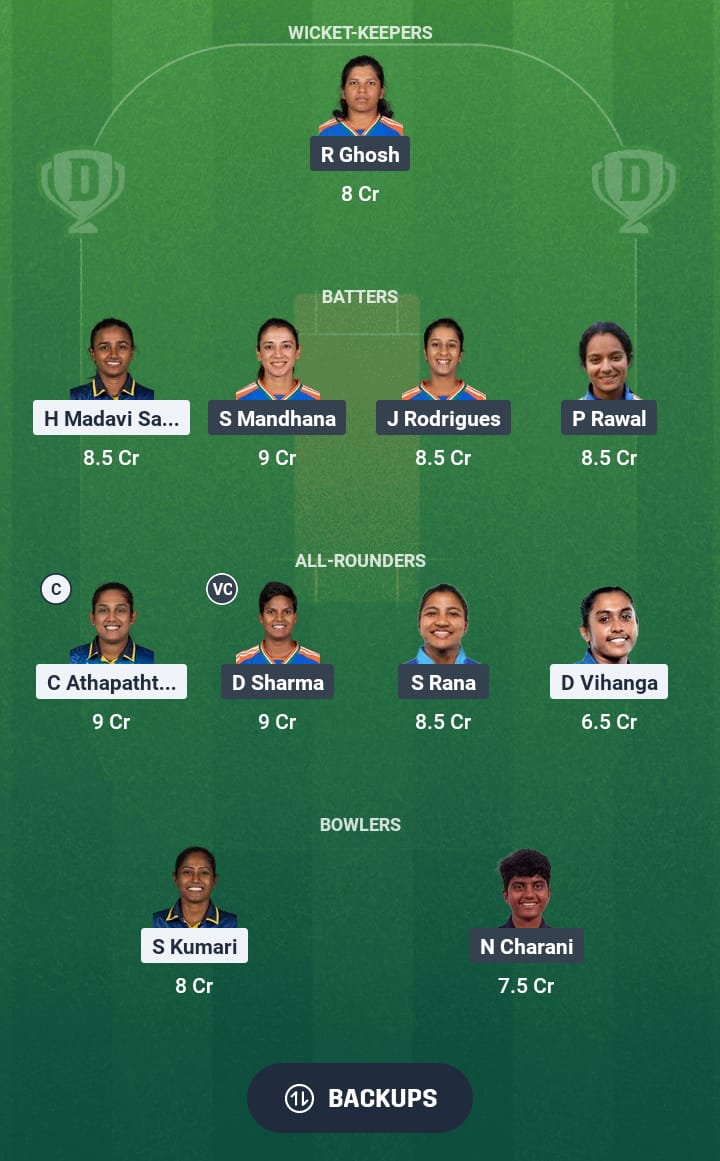 SL-W vs IN-W Dream11 Prediction