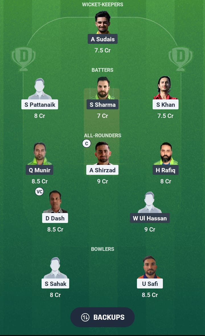 AKIF vs MAL Dream11 Prediction