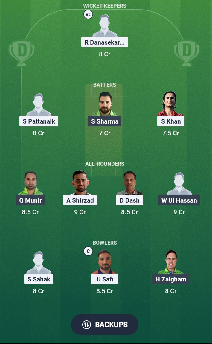AKIF vs MAL Dream11 Prediction