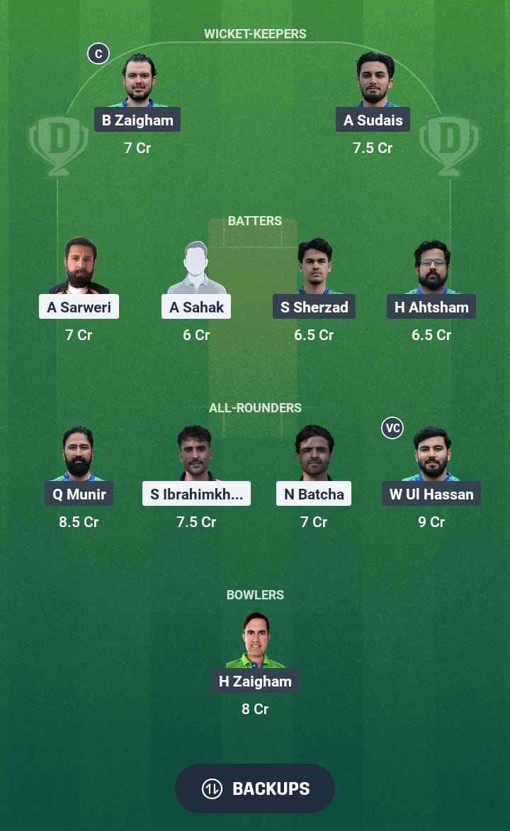 ARI vs MAL Dream11 Prediction